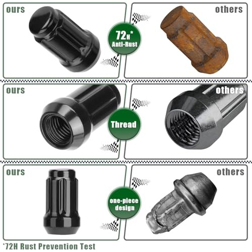 M12x1.5 Lug Nuts for RZR Can-Am Maverick, 16pcs 12mmx1.5 Spline Nut fit