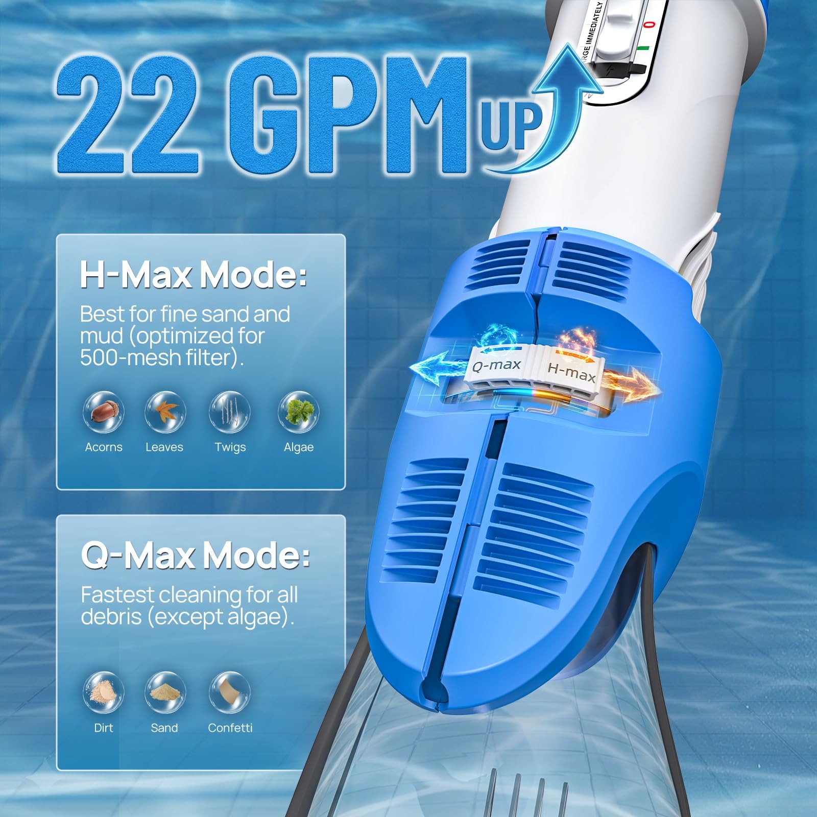 Pool Vacuum for Above Ground & Inground Pool, 22 GPM Suction Handheld Cleaner…