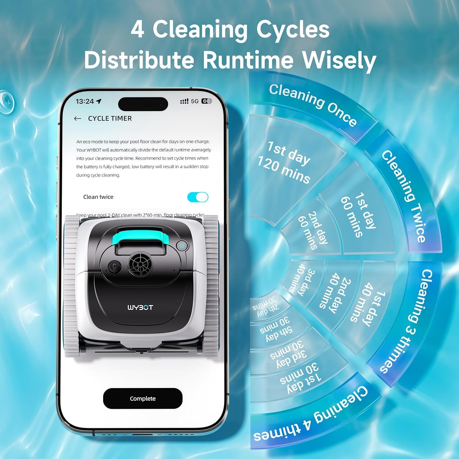 WYBOT C1 Pool Robot Vacuum for Inground Pools 4-in-1 Cordless Robotic Pool Clean