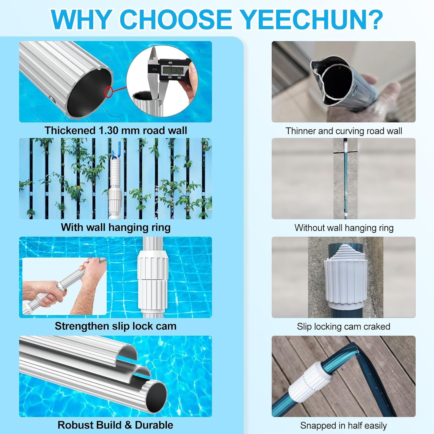 Professional 12FT Aluminum Pool Pole – Effortless Cleaning & Strong Grip