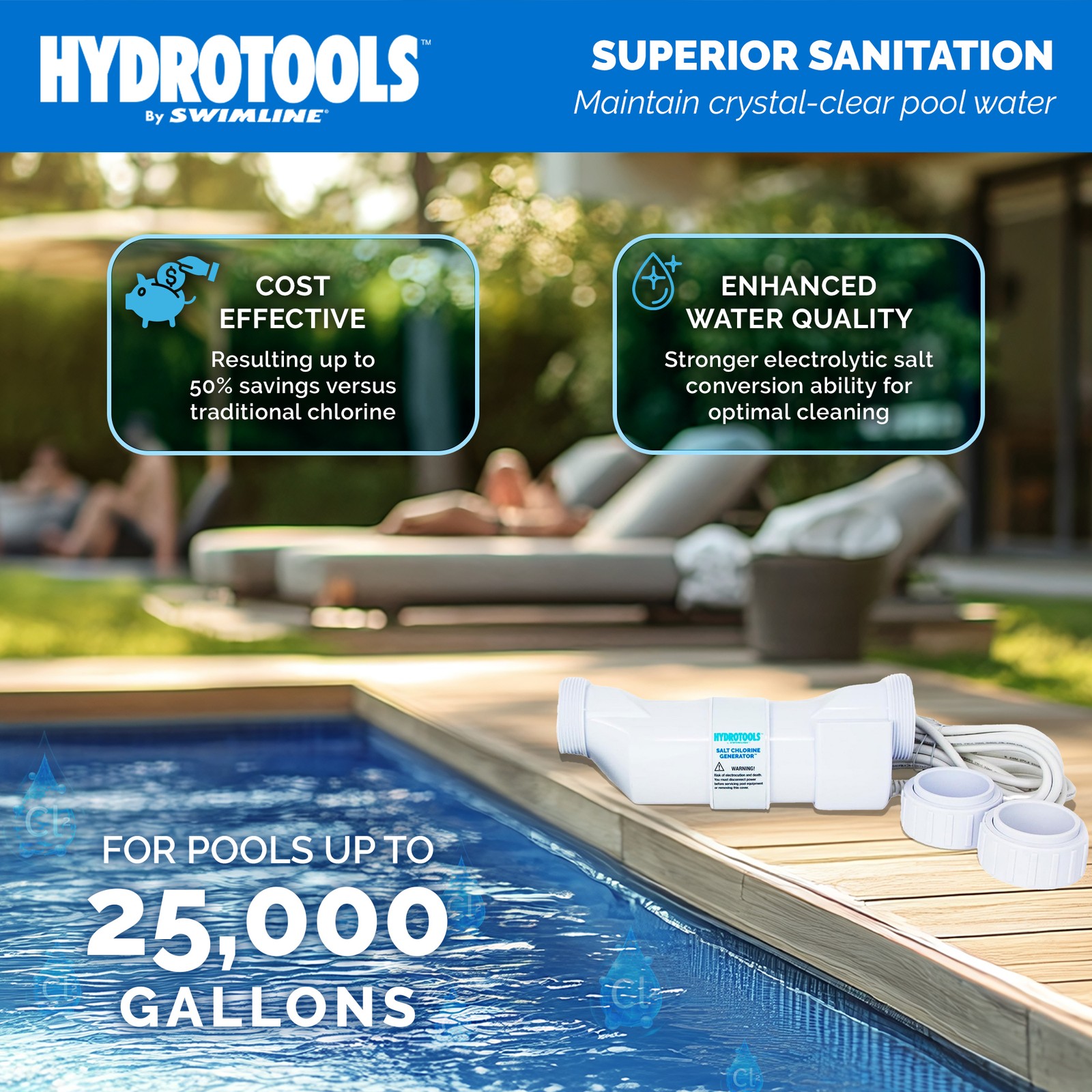 Swimline 87625 Salt Replacement Cell for Water Chlorine System, 25K Gallon Pools