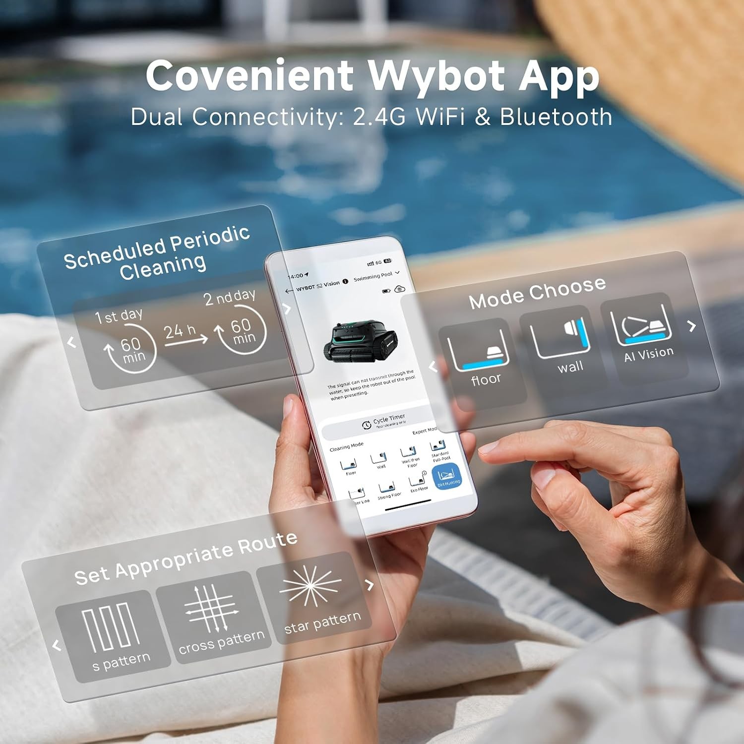 WYBOT S2 Vision AI Camera Cordless Pool Cleaners for Inground Pools, 8-in-1 Pool