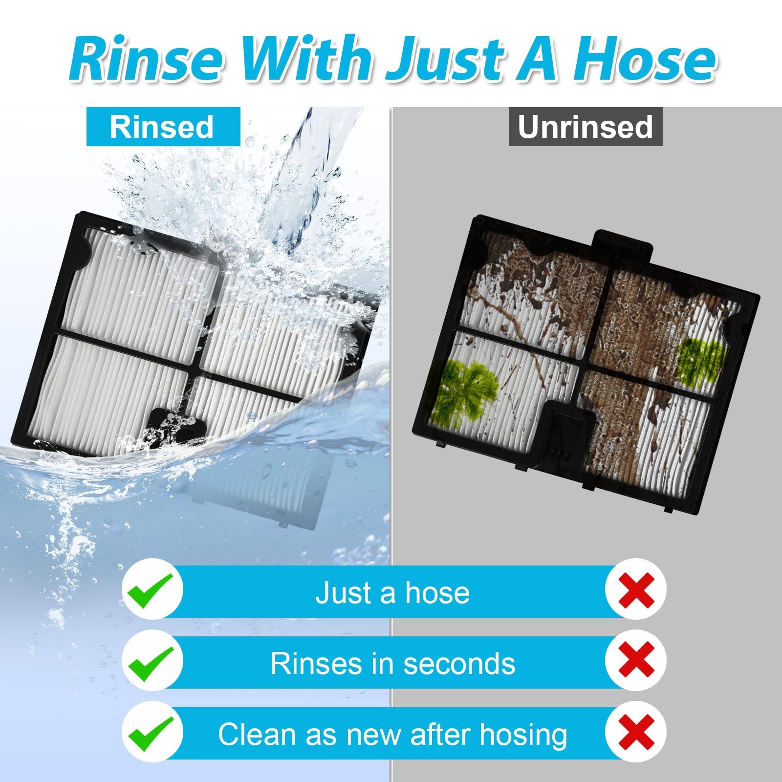 Ultra-Fine Filter Panels for Dolphin Pool Cleaners Active 10, E10, E20, S50