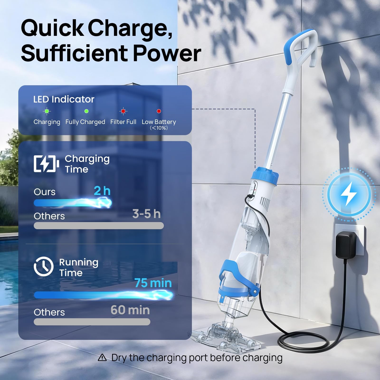 Pool Vacuum for Above Ground & Inground Pools, Cordless Handheld Rechargeable…