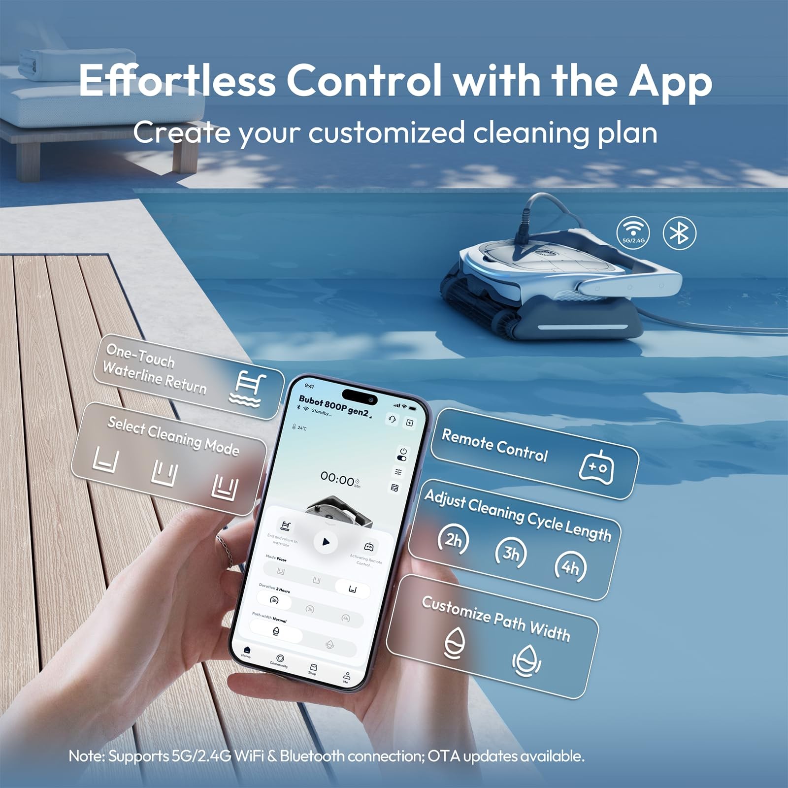 (2026 New) BUBLUE Bubot 800P Gen2 Robotic Pool Cleaner Pool Vacuum for Inground