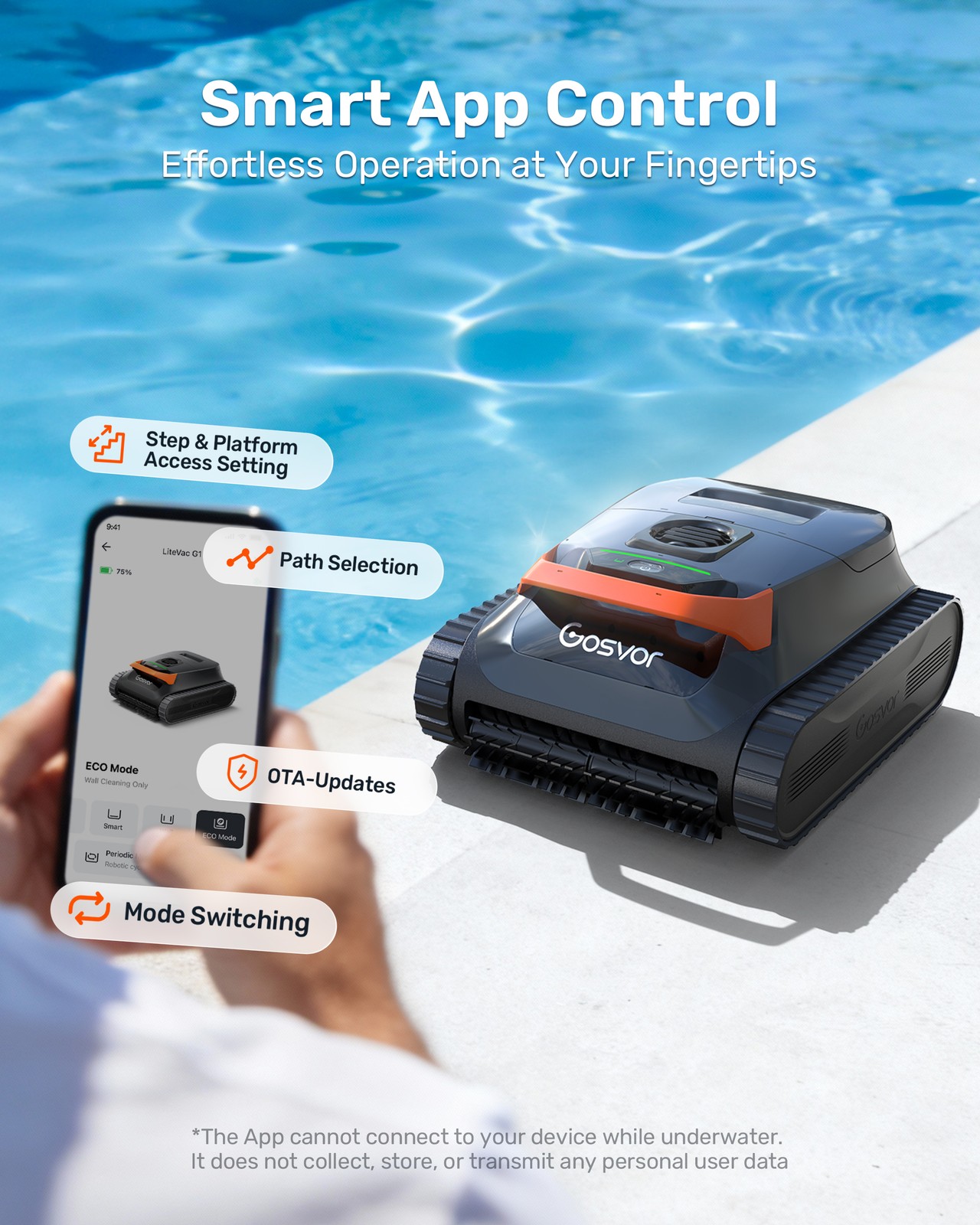 Gosvor Pool cleaner robot,150-Min Battery Life for Smart Mode,with APP LiteVacG1