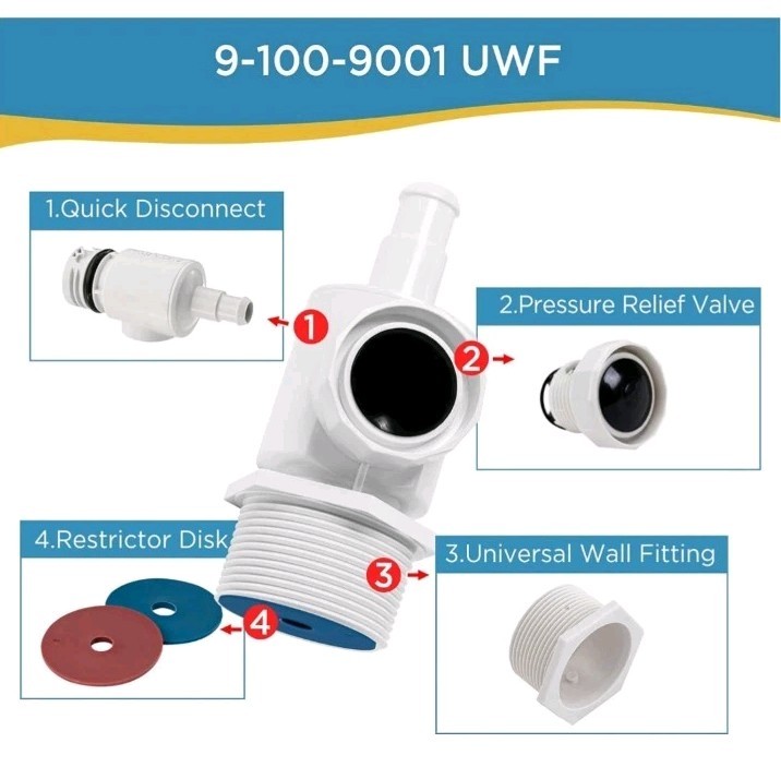 Pool Cleaner Feed Hose Replacement for Polaris 280 380 180 3900 & G5 -…