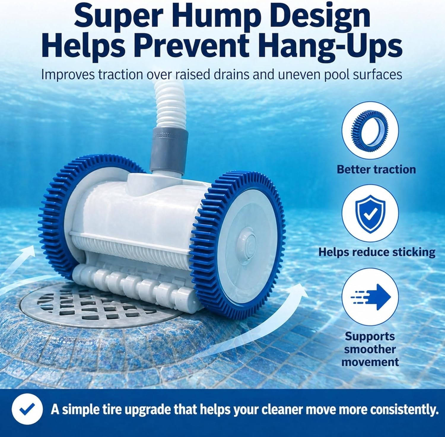 Quick Install 2-Pack Front Tire Kit with Super Hump for Optimal Pool Coverage