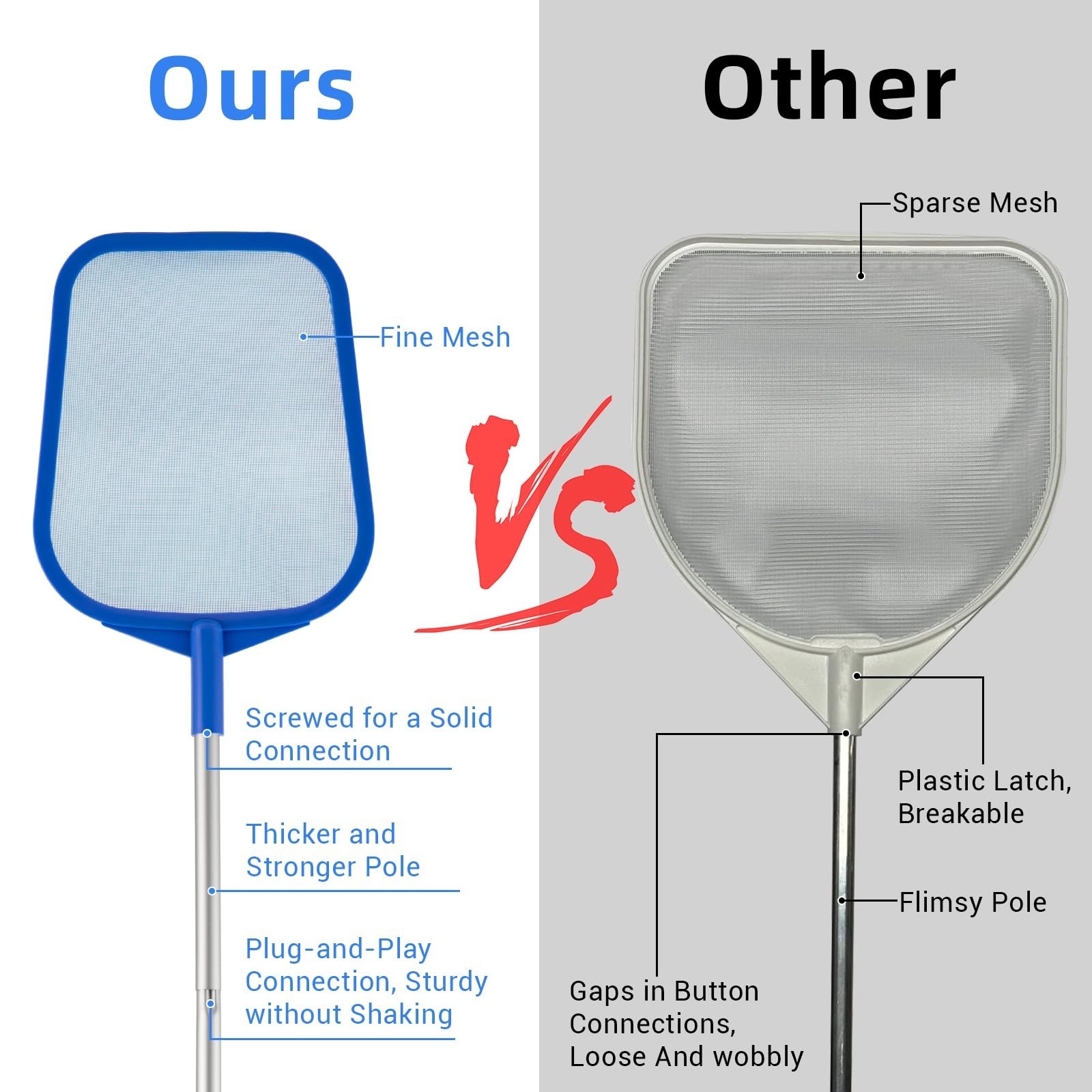 Pool Leaf Skimmer, 5 Section Aluminum Pole, Ultra Fine Mesh Net, Blue