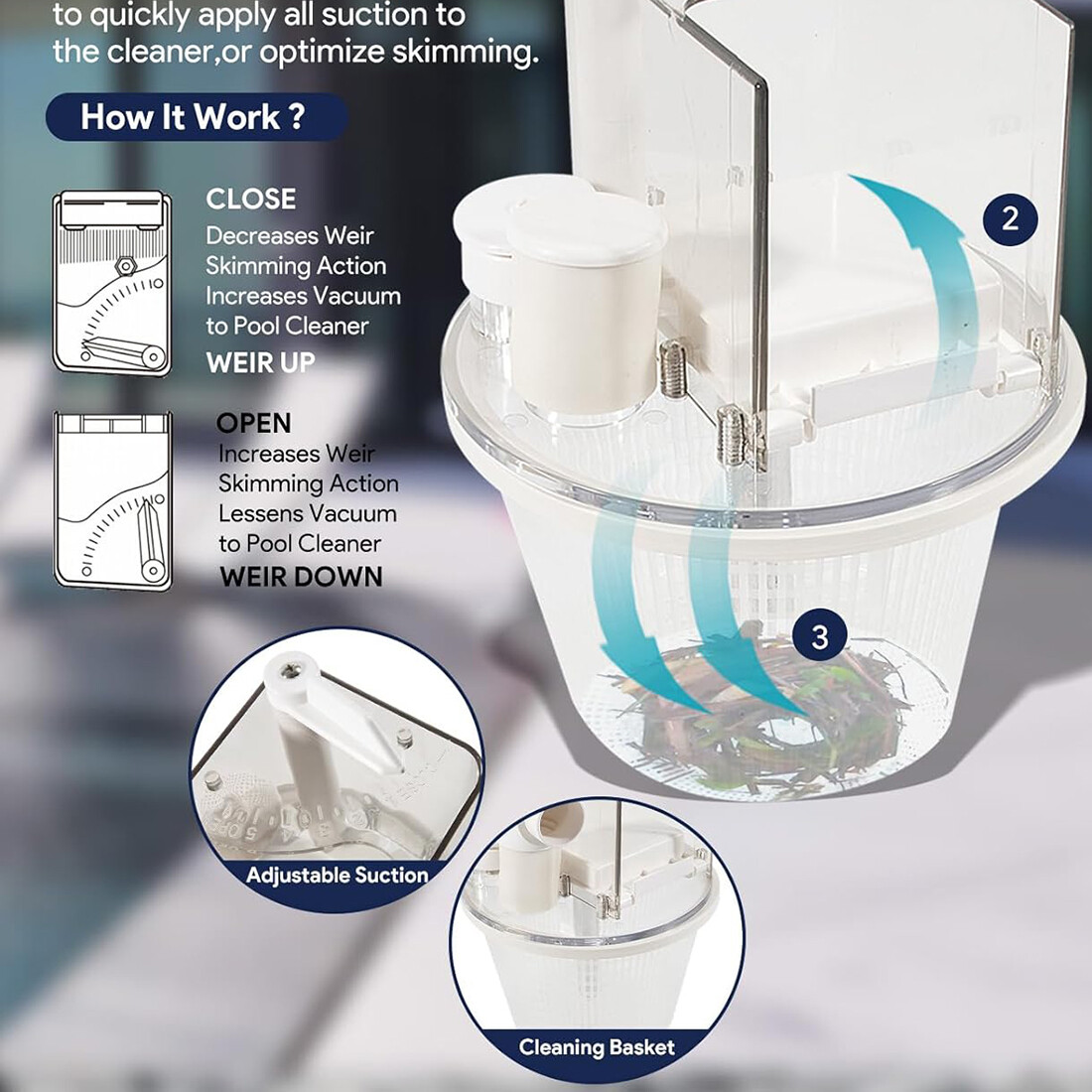 Replace for Pentair R211100 Vac-Mate Pool Cleaner Dispenser Box Skimmer Complete