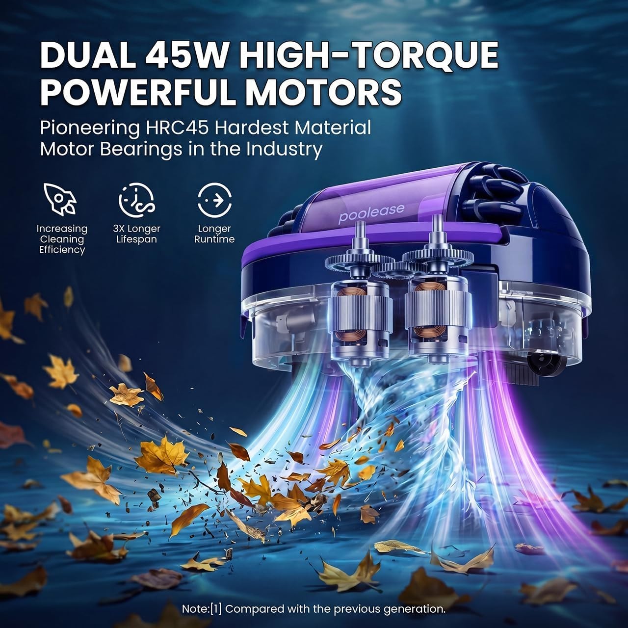 High-Power Cordless Pool Cleaner – Self-Parking and 100 Min Operation, 960 sq.ft