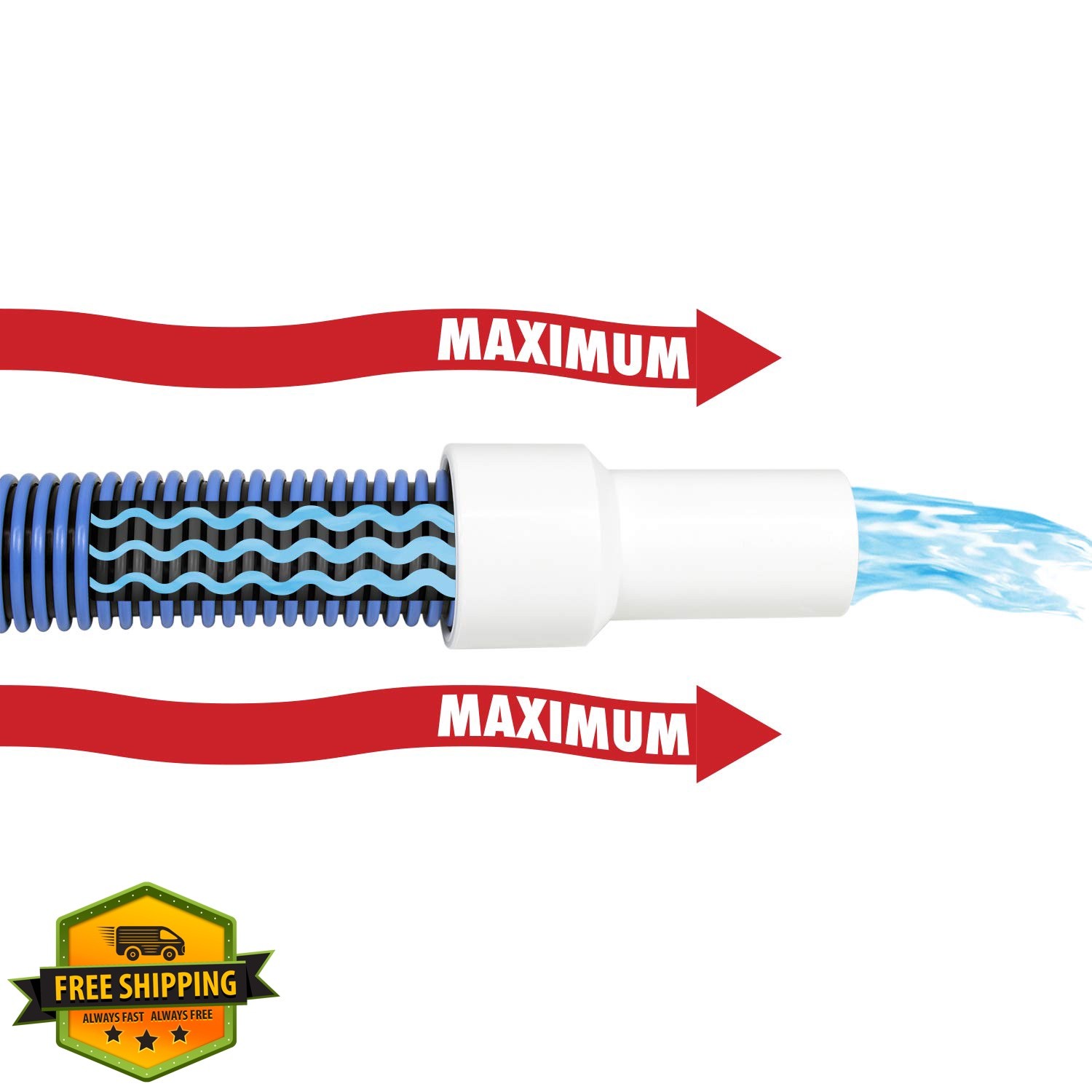 Poolmaster 50ft x 1-1/2” pool vacuum hose