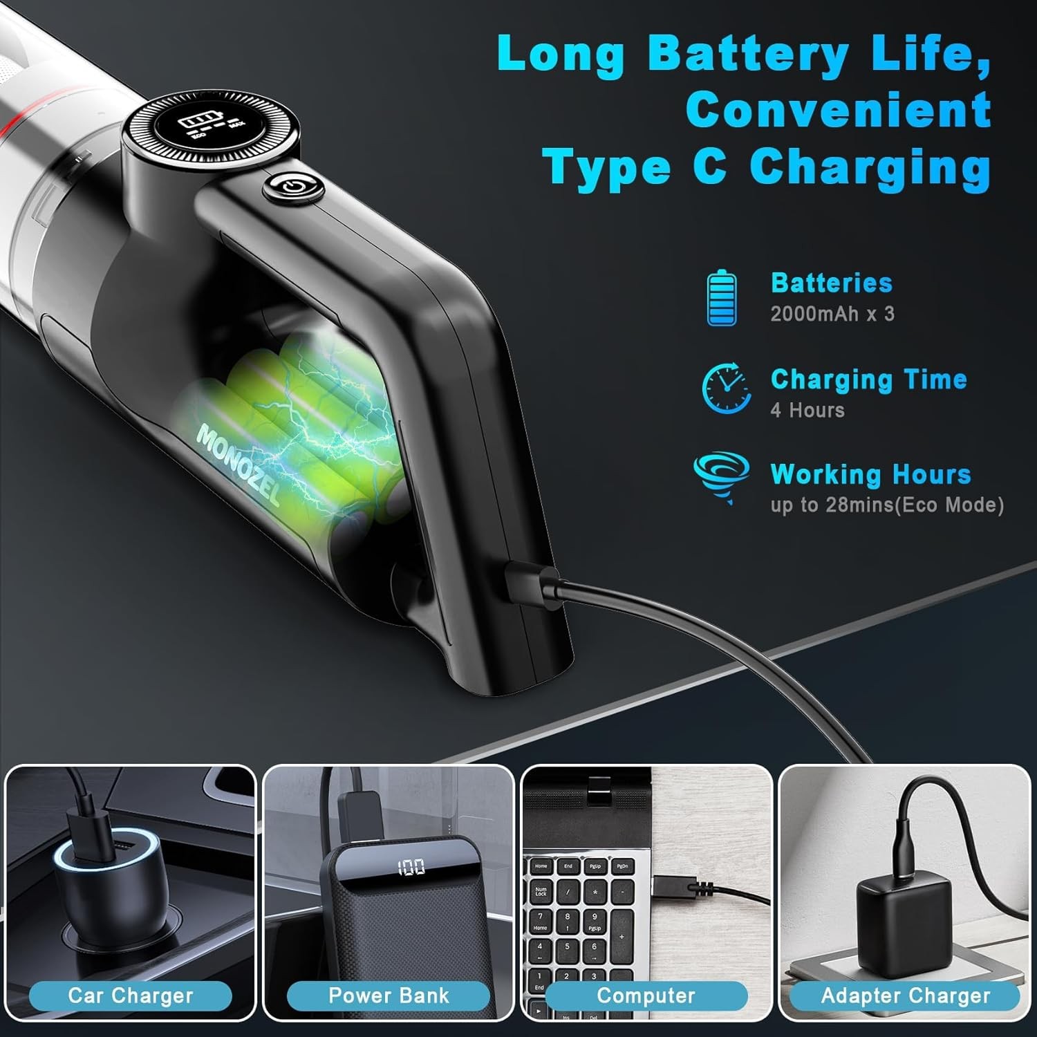 Handheld Vacuum Cordless – Car Vacuum Cleaner with Brushless Motor, Fast Charge,