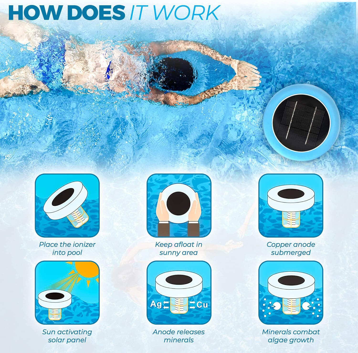 Solar powered Pool Ionizer Kills Algae Reduces Chlorine,Covers up to 35,000 gal