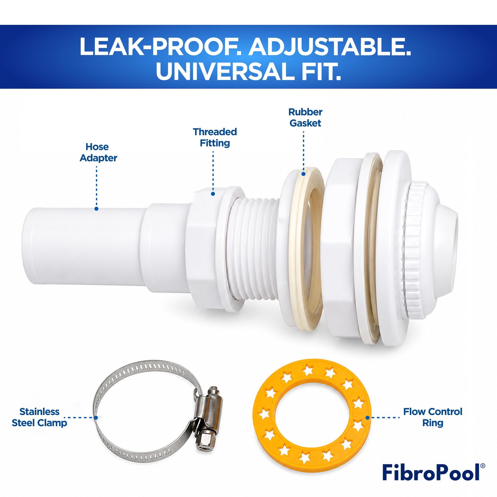 FibroPool Pool Return Jet Kit – Adjustable Eyeball Fitting, Stainless White