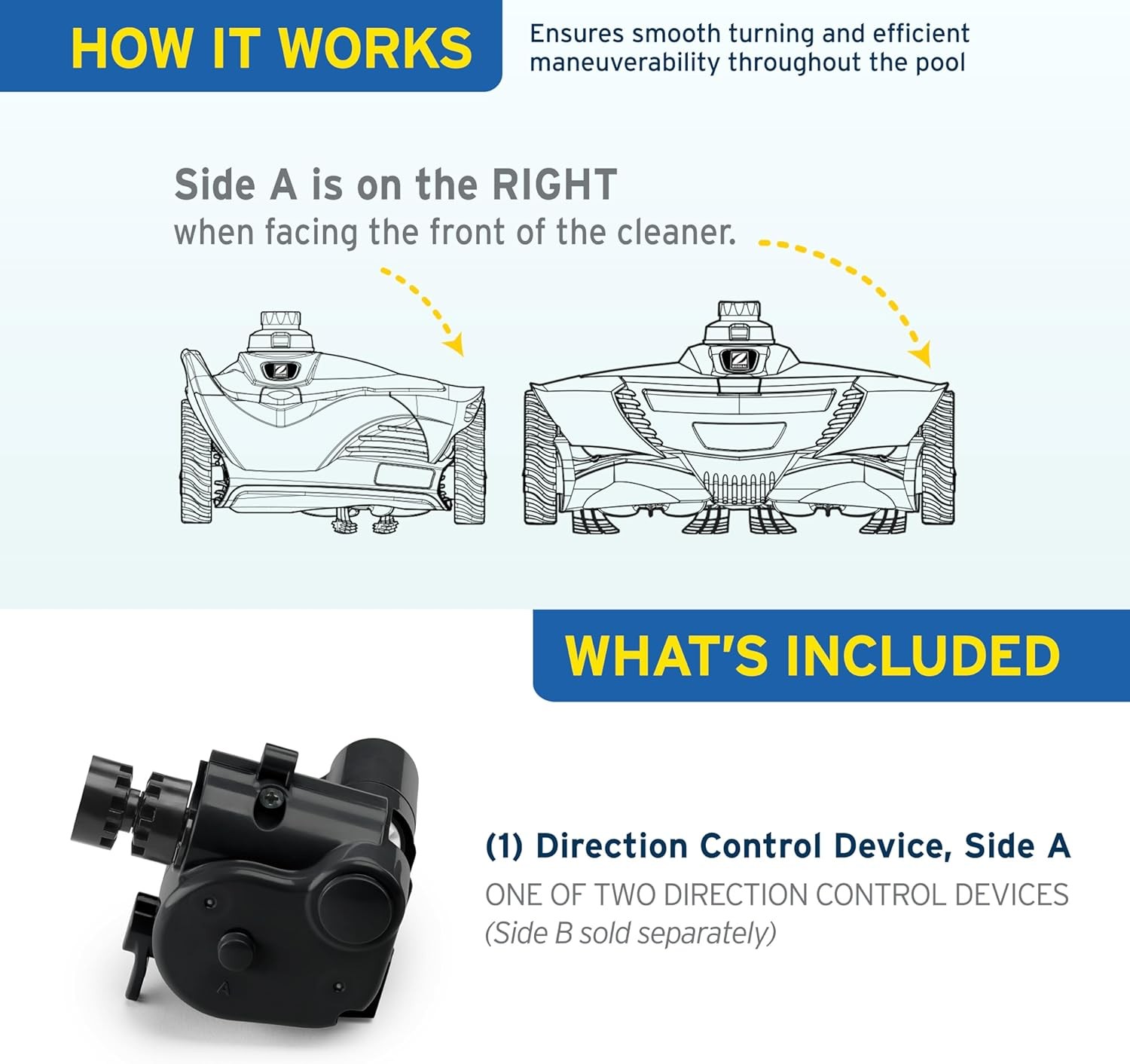 Zodiac MX8 Pool Cleaner Direction Control Side A & B Kit R0524700 R0524800