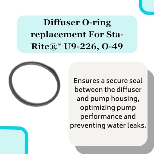 O-Ring Rebuild Kit (PRE 1998) for Sta-Rite P2RA & P2R Dura-Glas/MaxeGlas Pump
