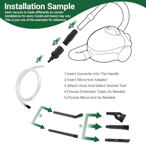Vacuum Crevice Attachment Kit,Micro Cleaning Tools for Economic Version