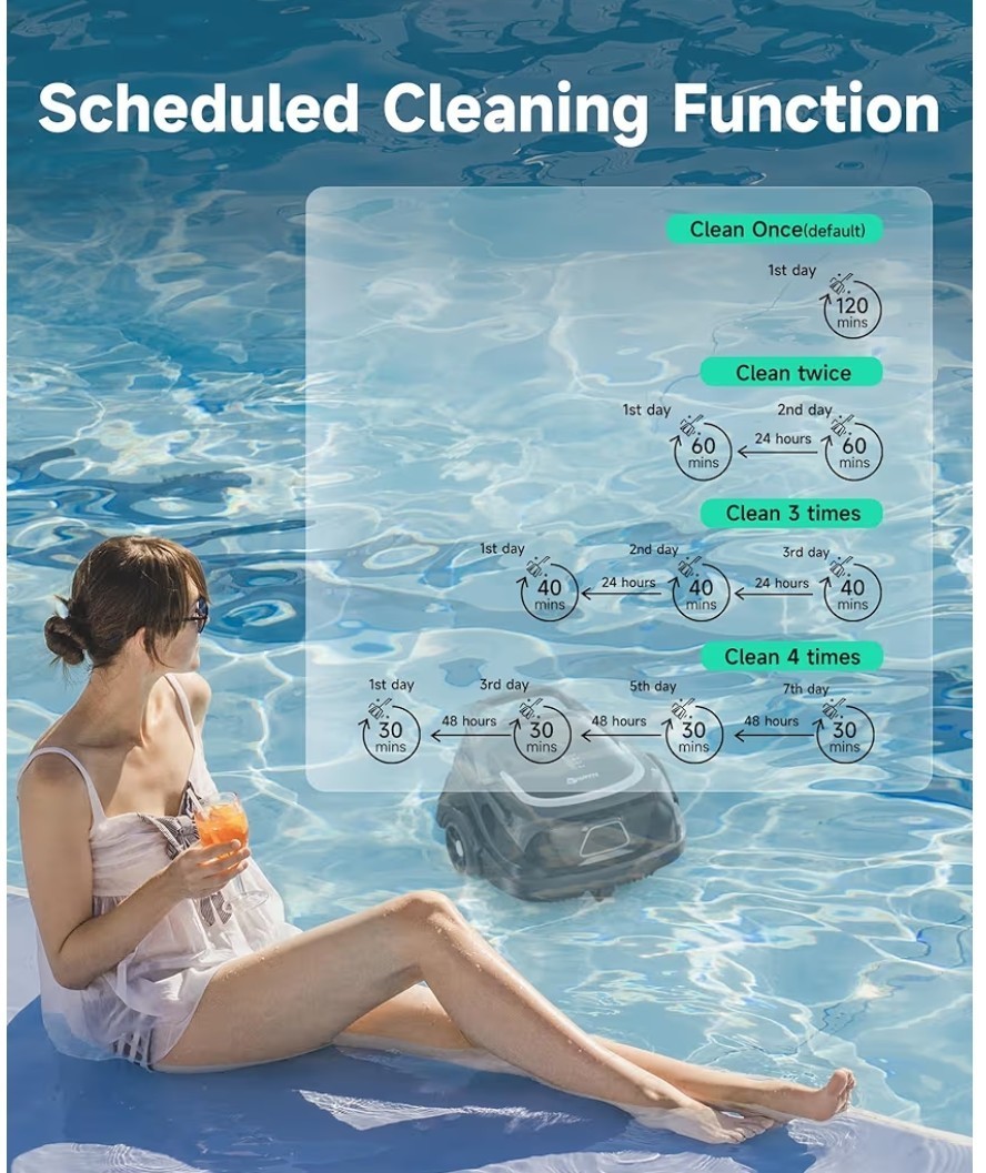 Wybot A1 Robotic Pool Cleaner Dual Filters Self-Parking Above/In Ground Pools