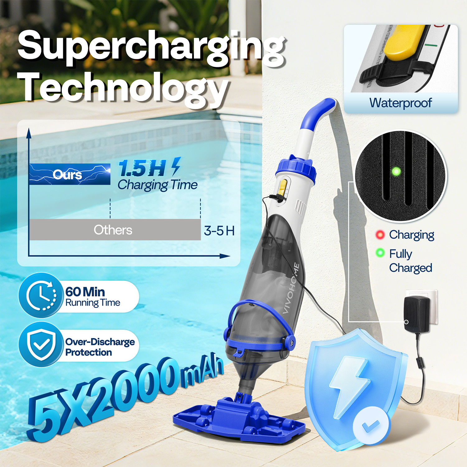 Cordless Pool Vacuum with Telescopic & Extension Poles 9.12ft, 18.5 GPM Suction