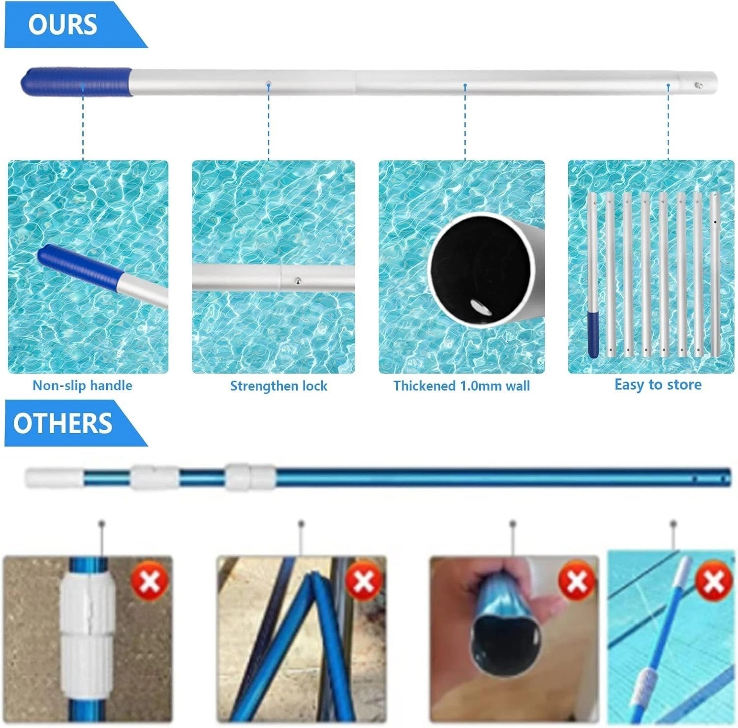 Effortless Pool Cleanup with Adjustable 3ft-10ft Skimmer Net & Heavy-Duty Design