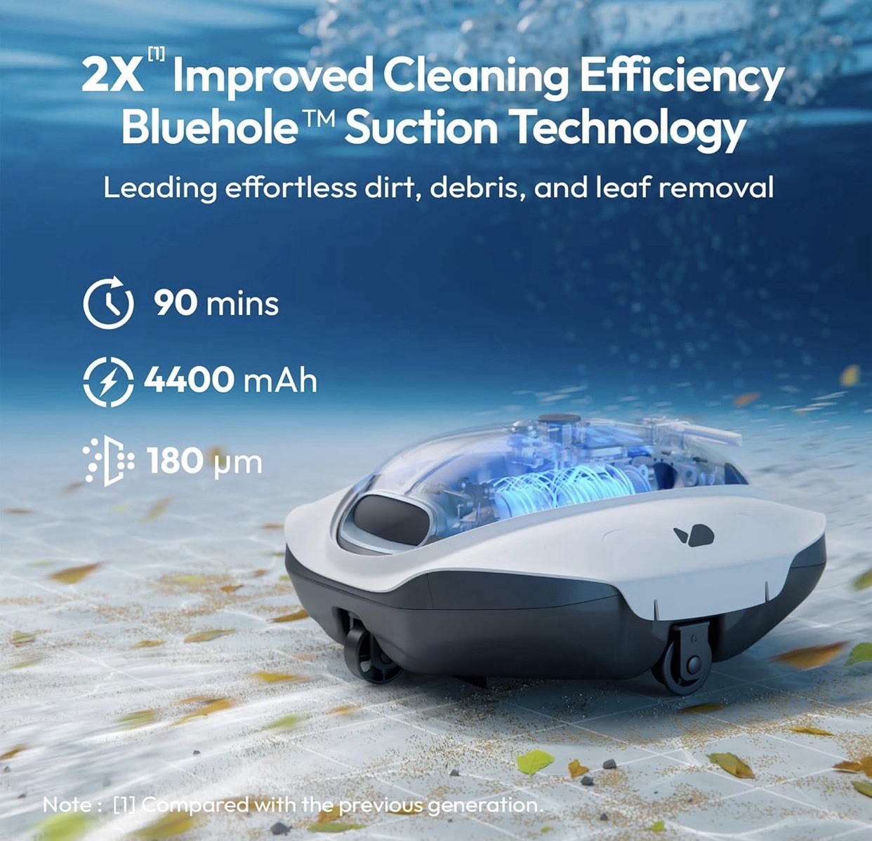 Bubot 300P Pool Vacuum, Cordless Robotic Pool Cleaner, Superior Suction #123