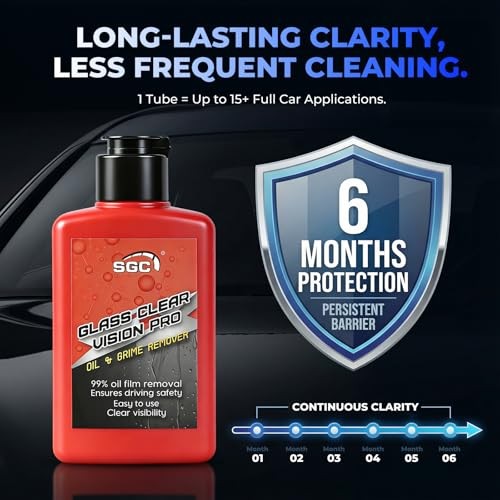 SGC Professional Cleaner Paste for Cars Glass Clear Vision Pro – Heavy Duty