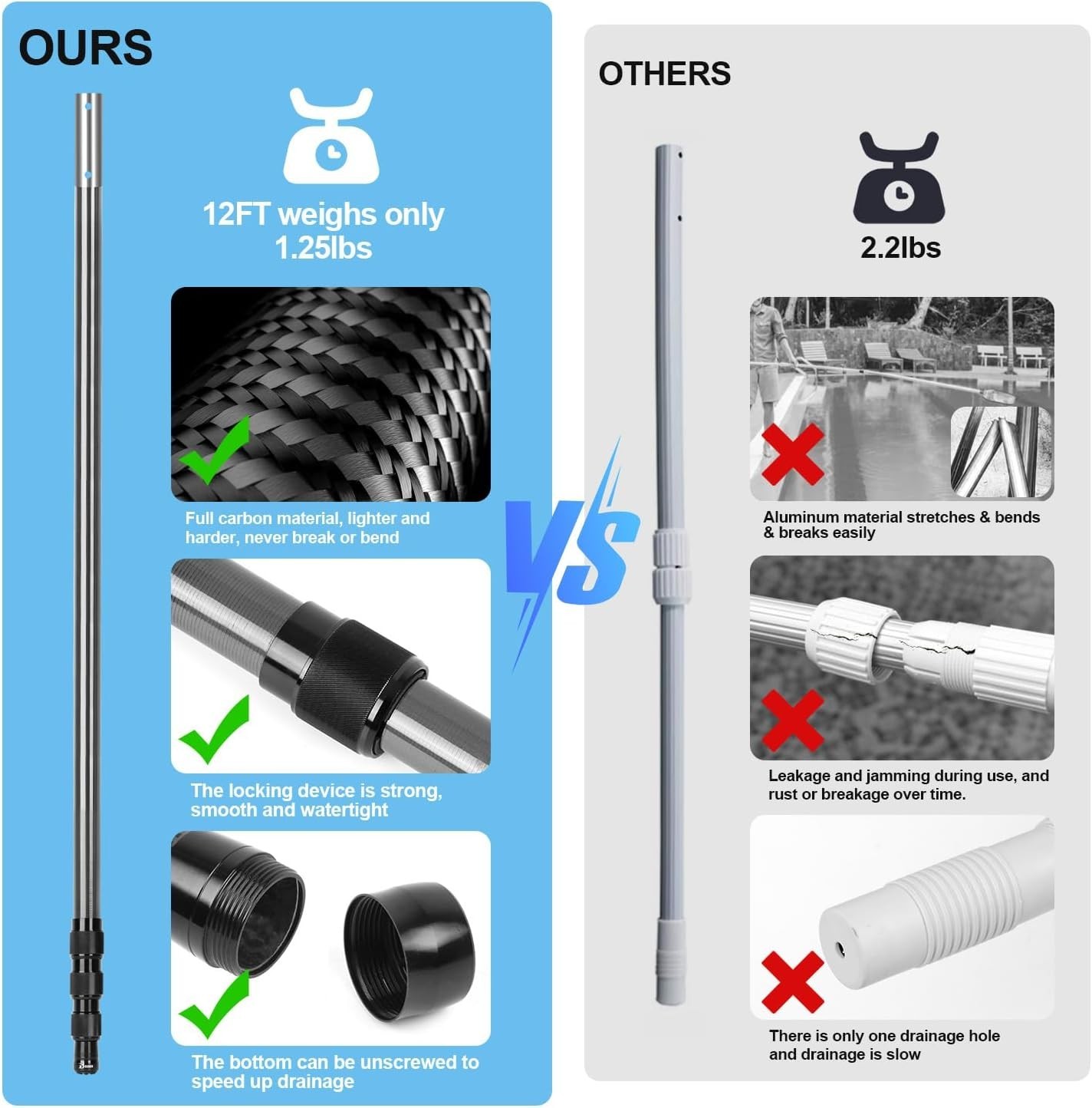DOBEN 12FT Carbon Fiber Pool Pole Telescoping Ultralight Pool Cleaning Pole