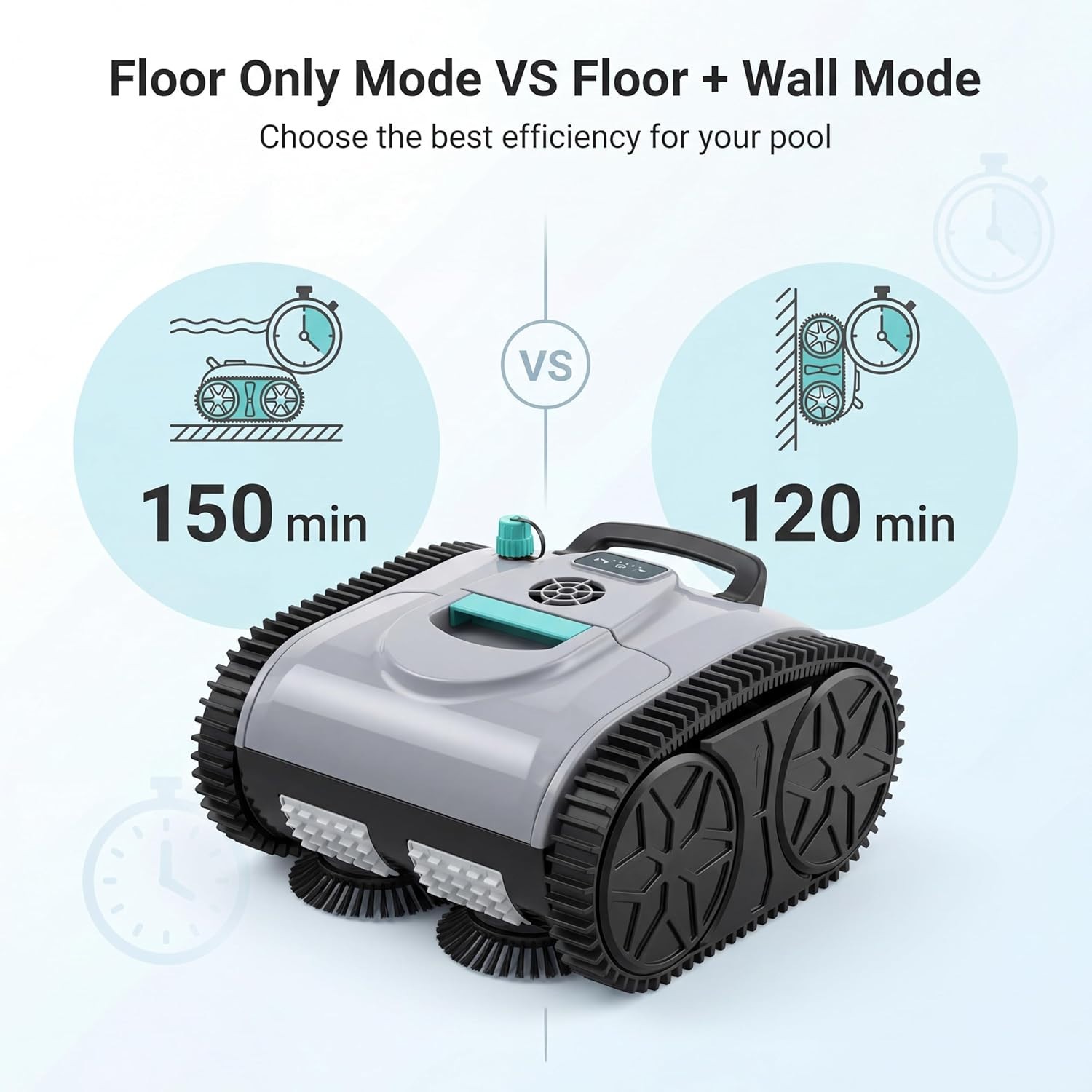 Hinice Cordless Pool Cleaner Robot for Wall & Waterline – PC03 3200sqft 120 mins