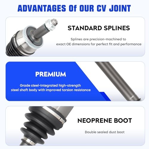 Front CV Axle Shaft Assembly Fit for Hyundai Sonata 2.4L 2015-2019, for Kia