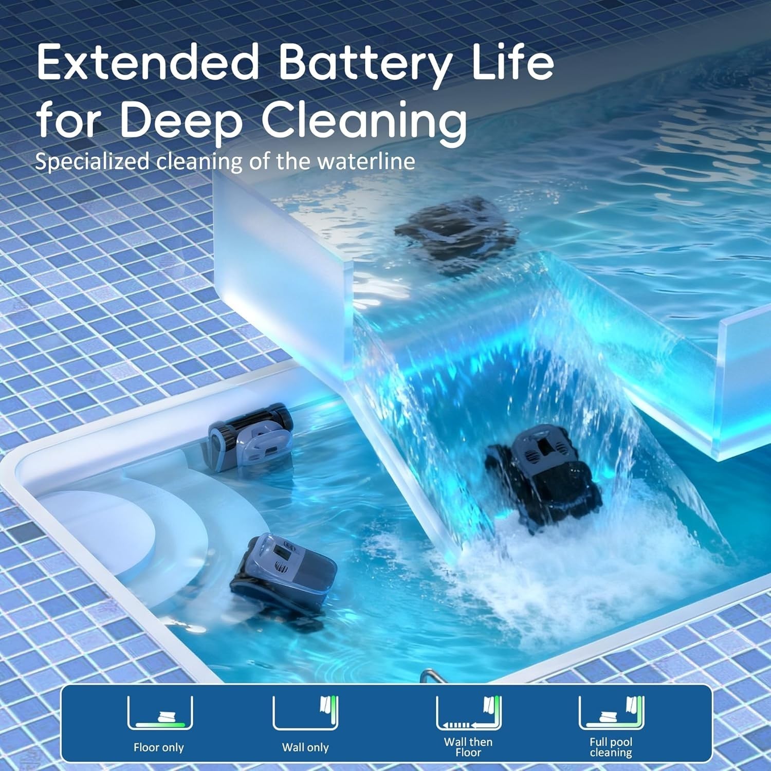 (2026 New) Seauto 4H Cordless Pool Cleaner Robot 4 Modes for Inground Pools ,App