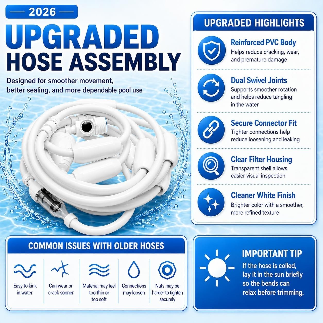 NEW! MCHNAI Replacement for Polaris 280 380 180 3900 G5 Feed Hose Kit UWF 32.8FT