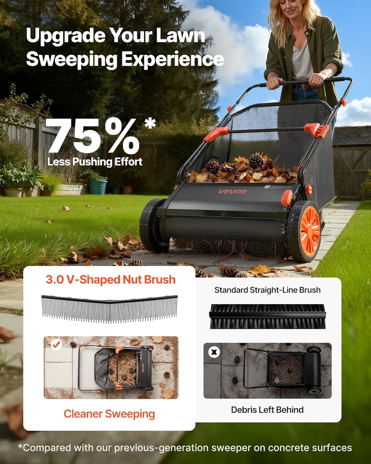 VEVOR 3 Packs Lawn Sweeper Brush Replacement, Compatible with VEVOR 26 in Lawn &