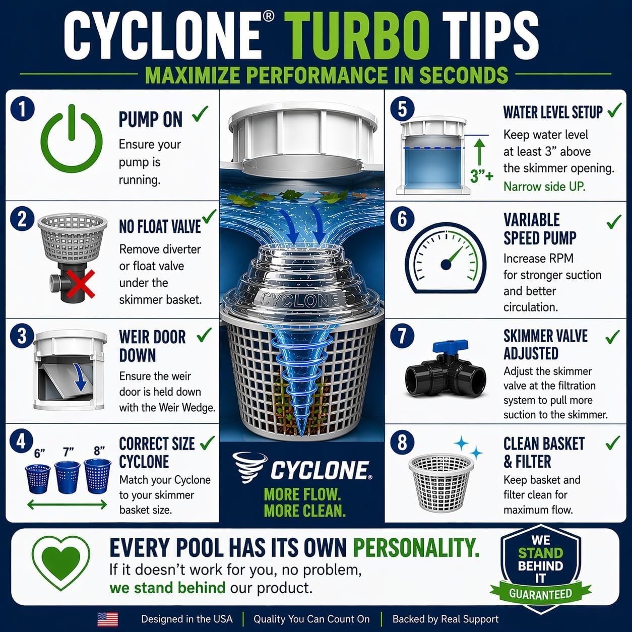Cyclone Skimmer Booster – Improves Pool Cleaning