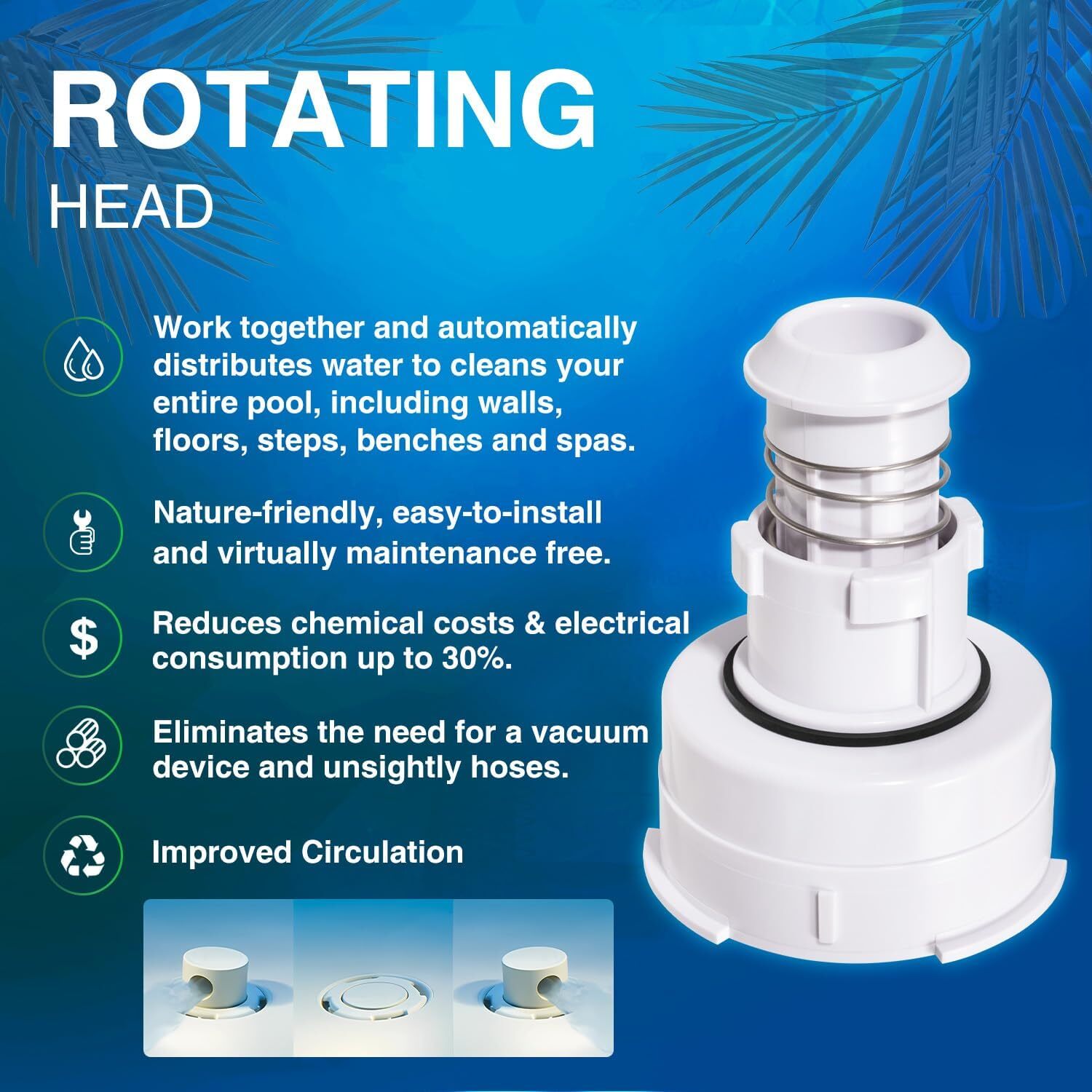 Rotating PopUp Head Nozzel Replacement for PCC2000 in-Floor Cleaning System