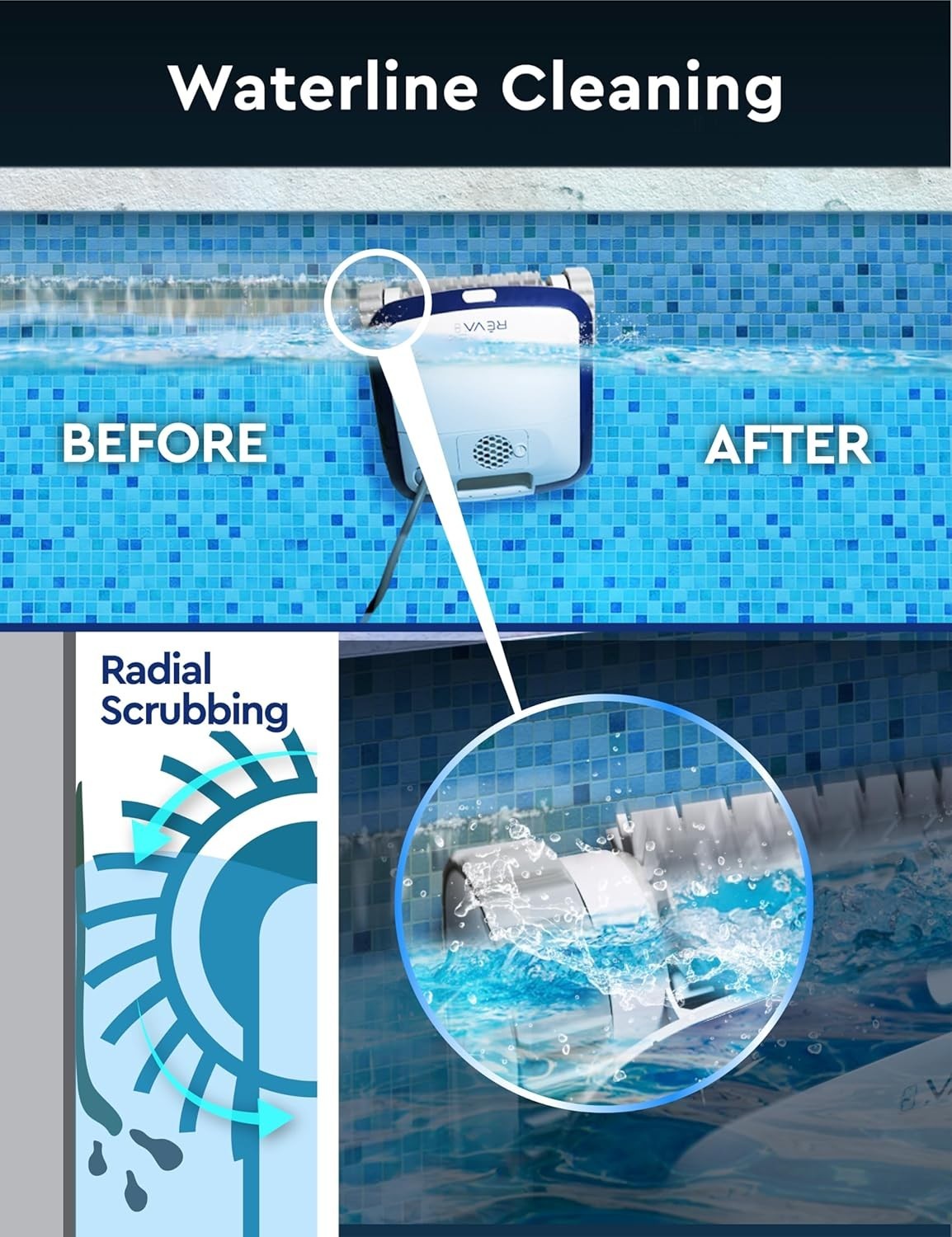 REVA AI Gyroscopic Robotic Pool Vacuum Cleaner, Smartphone APP Control