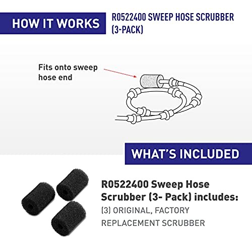 Polaris Genuine Parts R0522400 Sweep Hose Scrubber Replacement