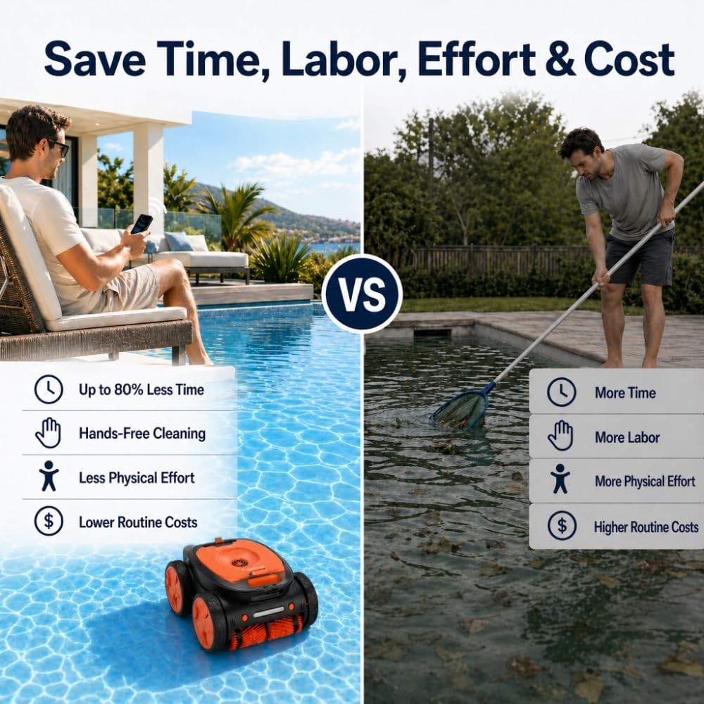 5460GPH Cordless Robot Pool Cleaner, Automatic Pool Vacuum, 210-Min,App & Remote