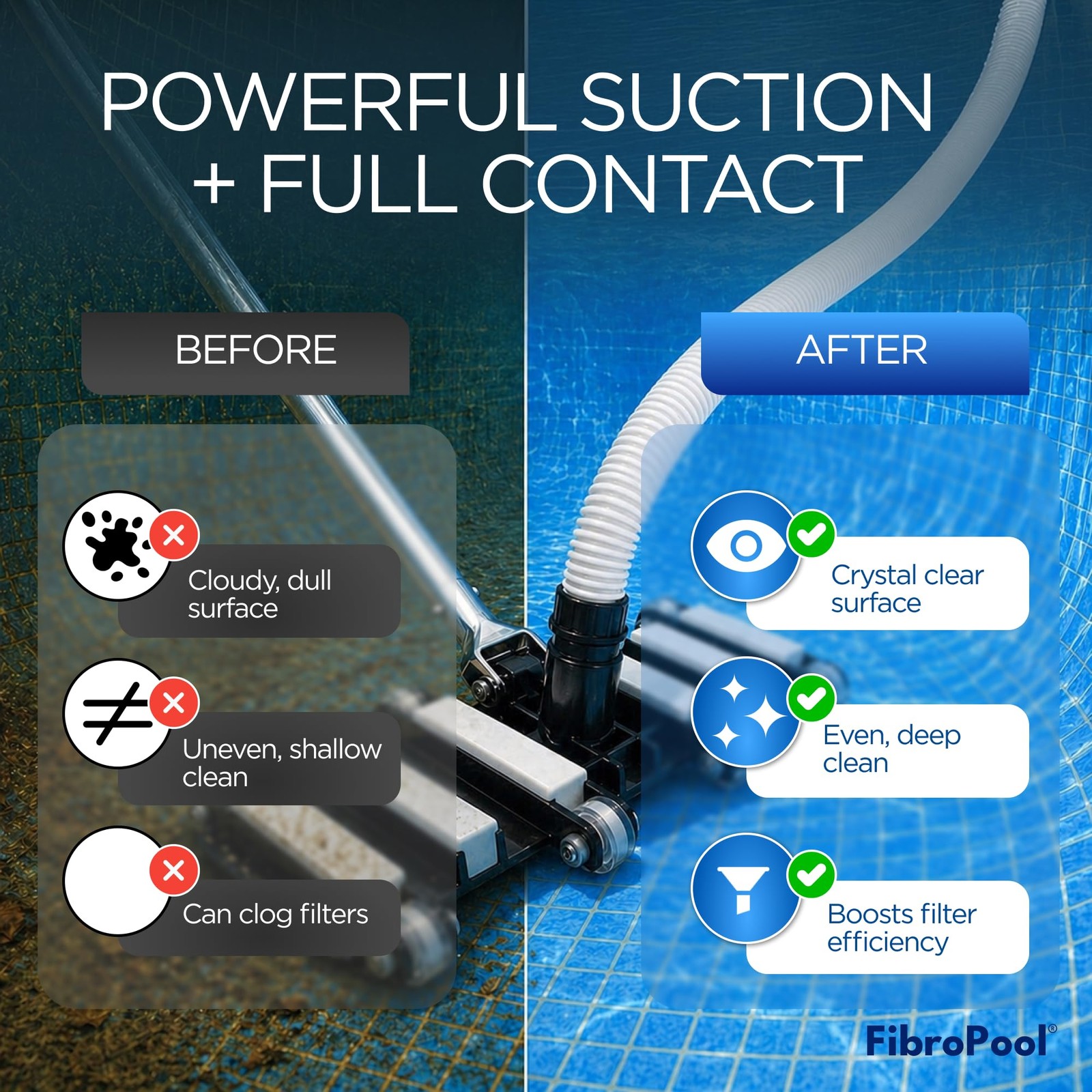 Pool Vacuum Head – 14.4&Prime; Weighted Flexible Design – Inground & Above Ground P…