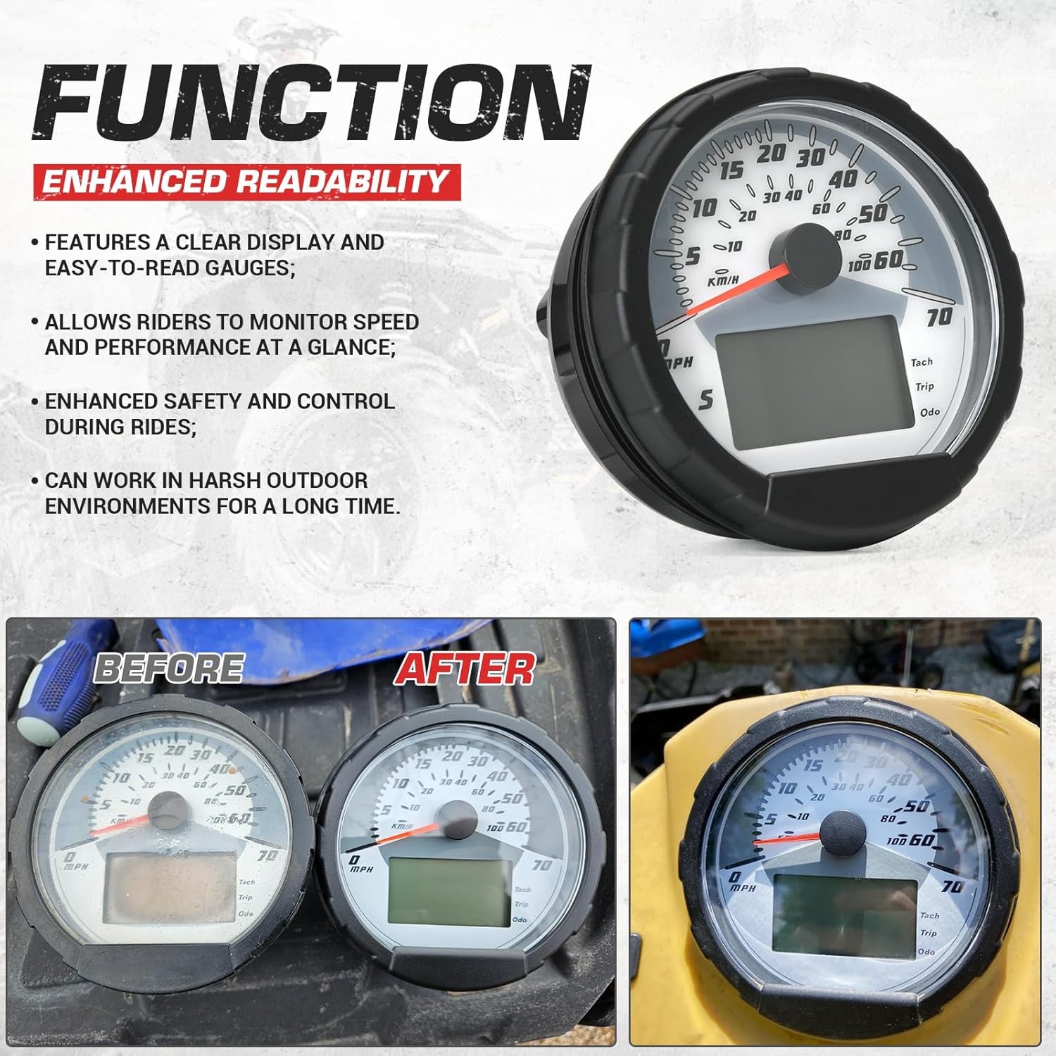 3280431 ATV Speedometer Gauge Cluster Assembly Compatible with Polaris Sportsman