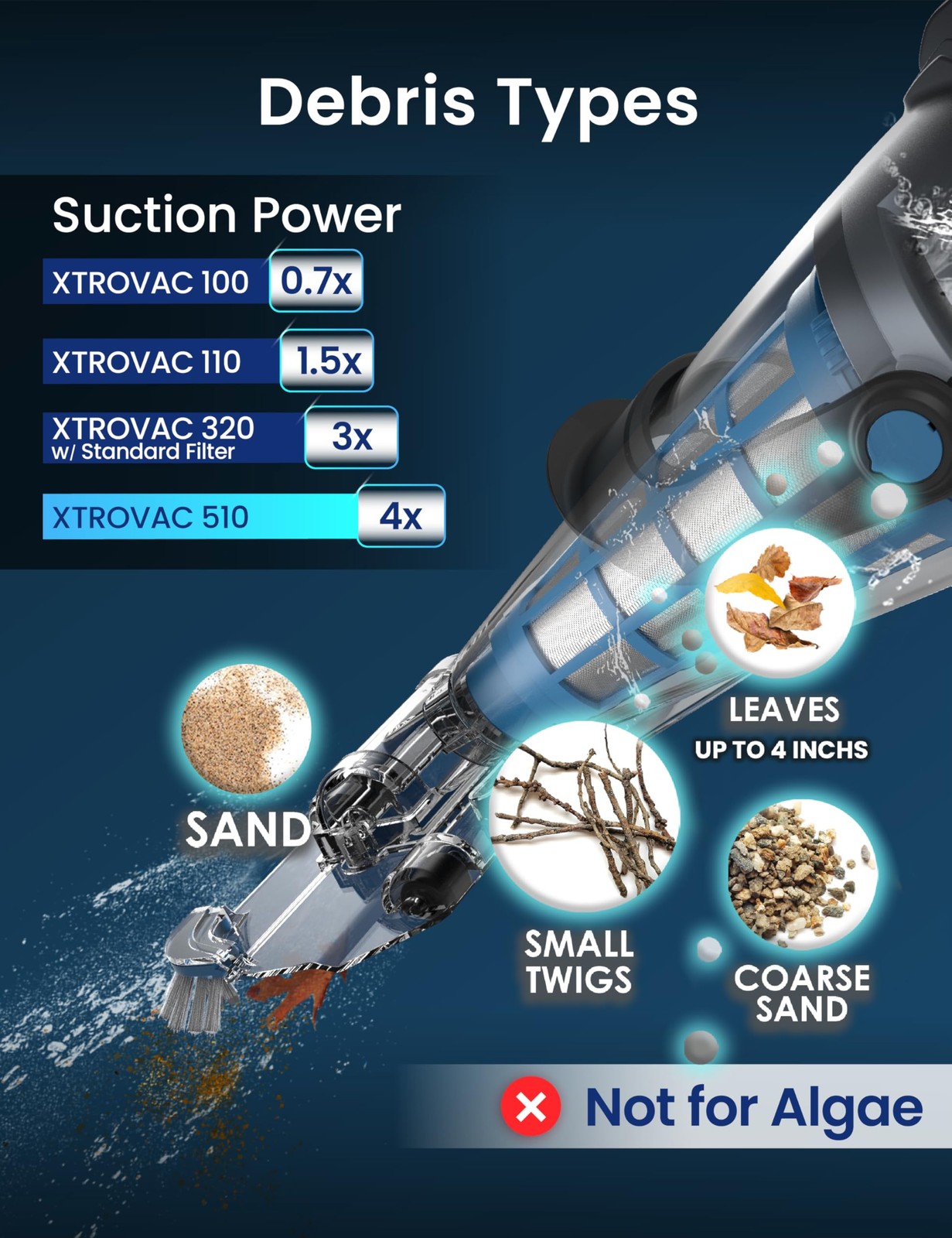2026 Rechargeable Cordless Pool Vacuum for Above Ground Pool, Stainless Steel…
