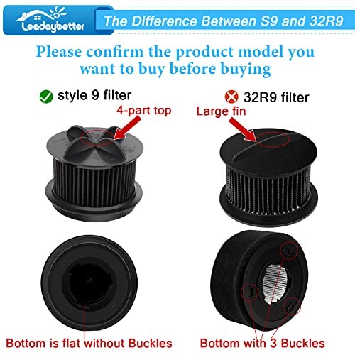 Leadaybetter 2 Replacement Foam & Filter Compatible with Style 9, 10 & 12,