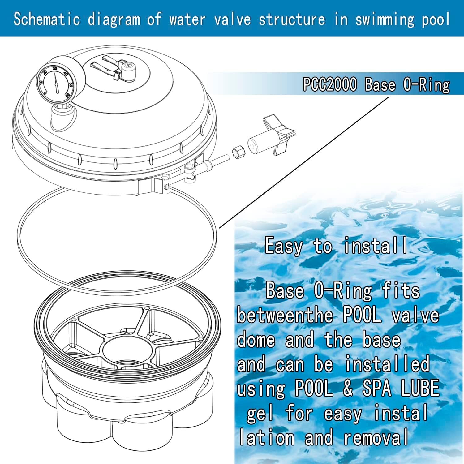 005-302-0100-00 Water Valve Base O-Ring for Paramount 2/3/4/6/9/12 Port Modules