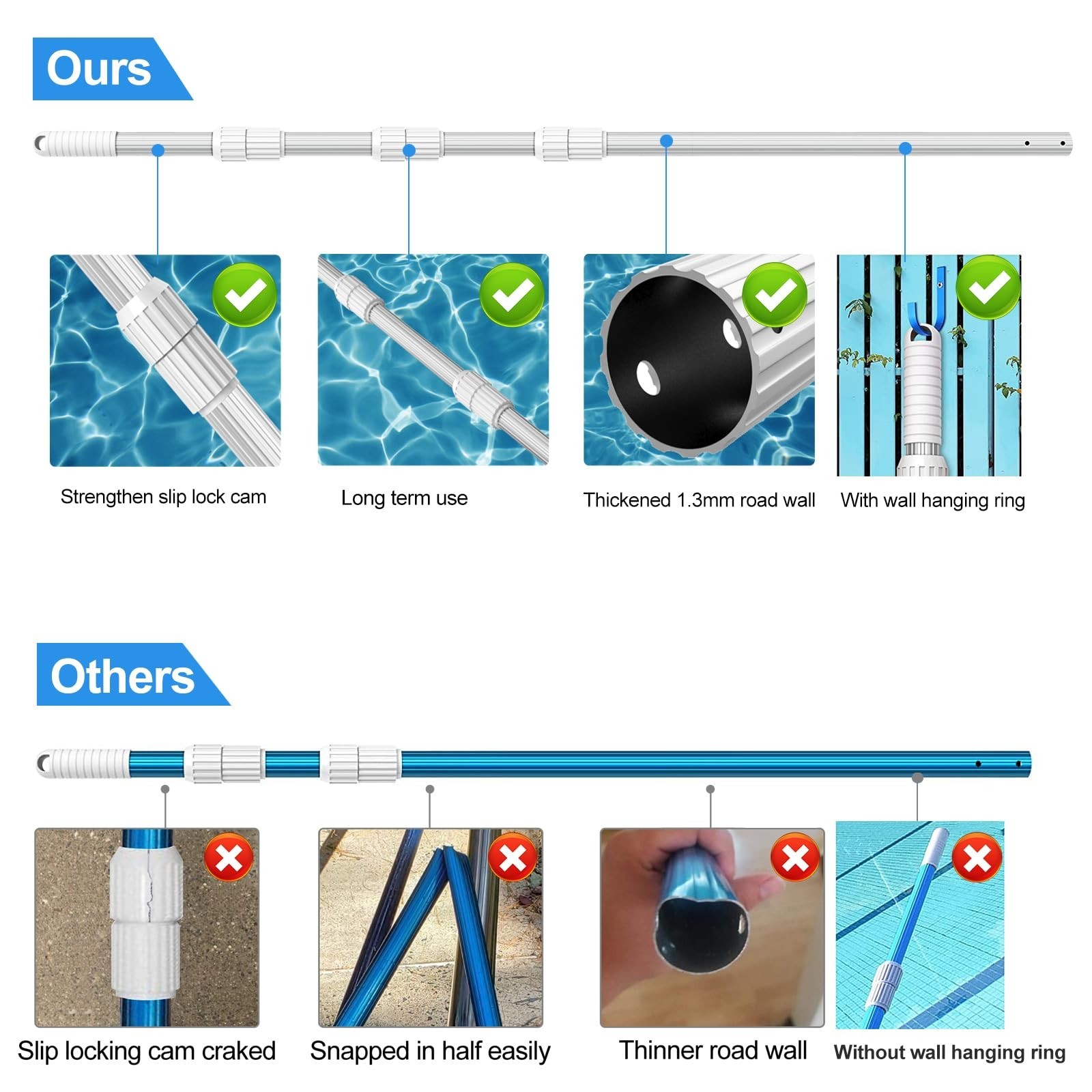 Heavy Duty 16.5ft Telescopic Pool Cleaning Pole – Adjustable Aluminum Extension