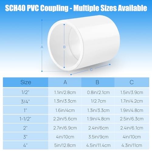 Cinsda 3 Inch SCH40 PVC Pipe Coupling Adapter, Heavy Duty UPVC 3 Inch-1 Pack