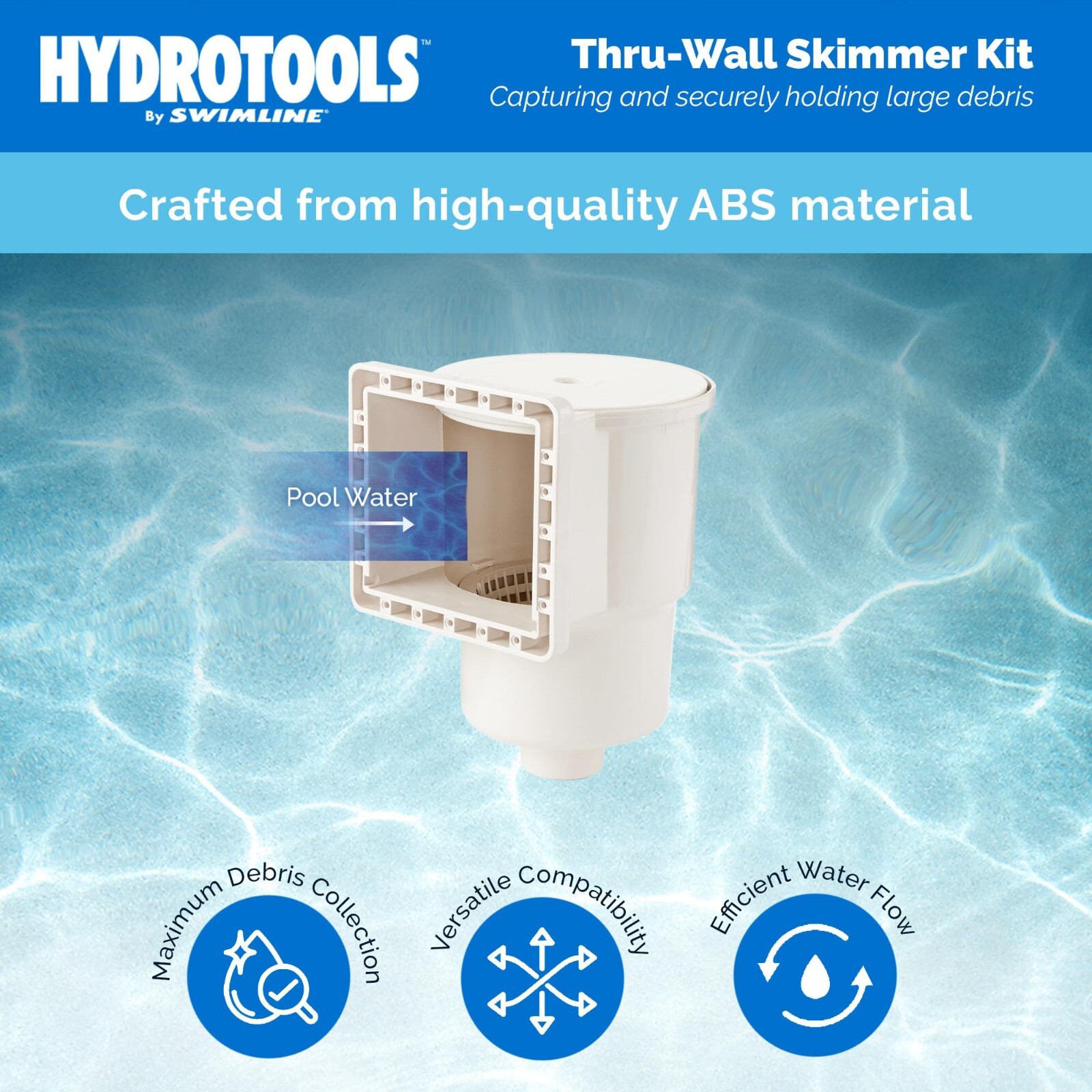 Swimline Above Ground Standard Thru-Wall Skimmer Includes all Hardware