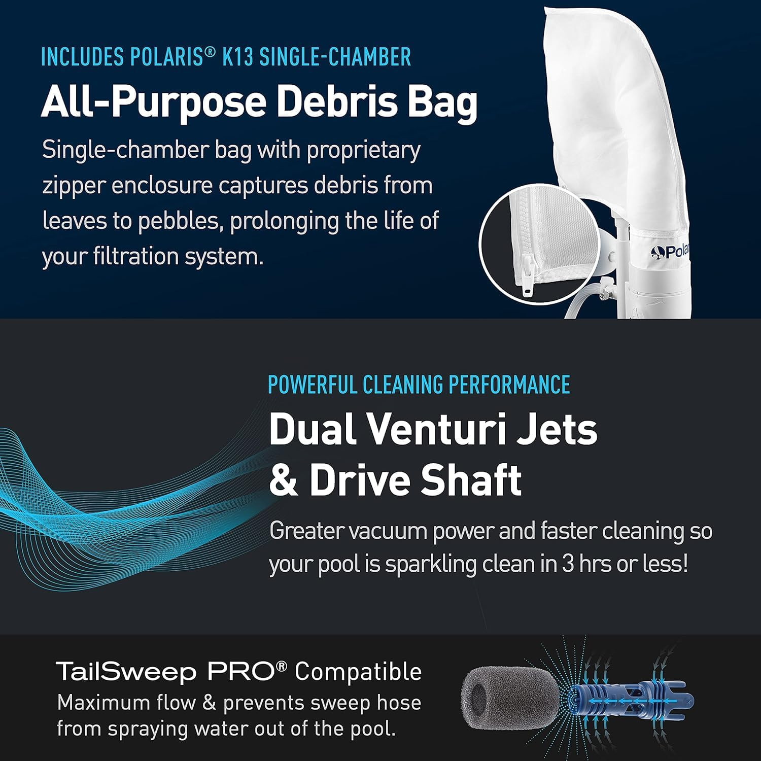 Vac-Sweep 280 Pool Cleaner – Powerful Double Jet with 31ft Hose & Debris Bag