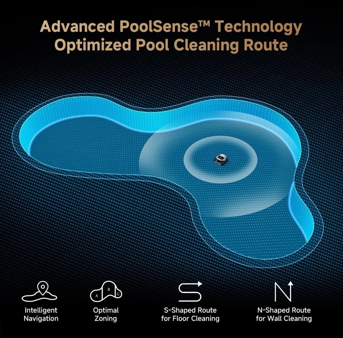 DREAME Z1 Pro Cordless Robotic Pool Cleaner LiFi APP Control Auto-Retrieval ｜New
