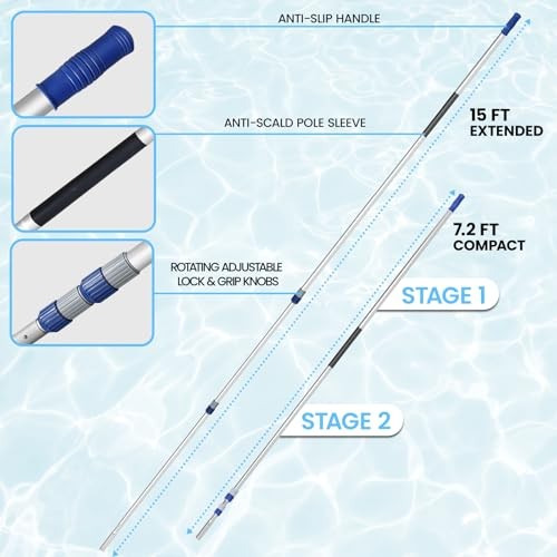 15FT Pool Pole, 3-Piece Telescopic Swimming Pool Cleaning Pole 15 Foot PRO