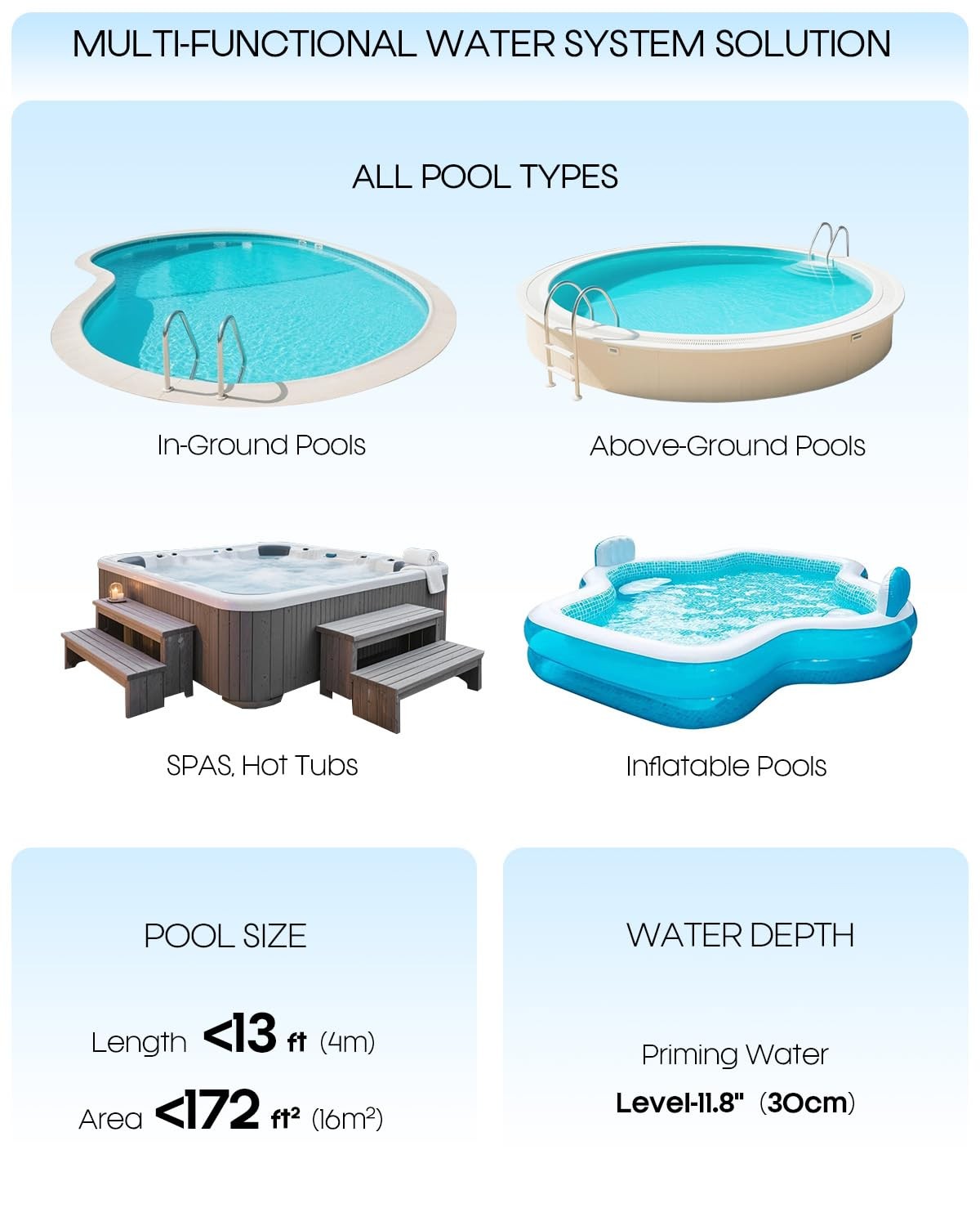 Cordless Handheld Pool Vacuum, Pool Vacuum for Above Ground Pool with Telesco…